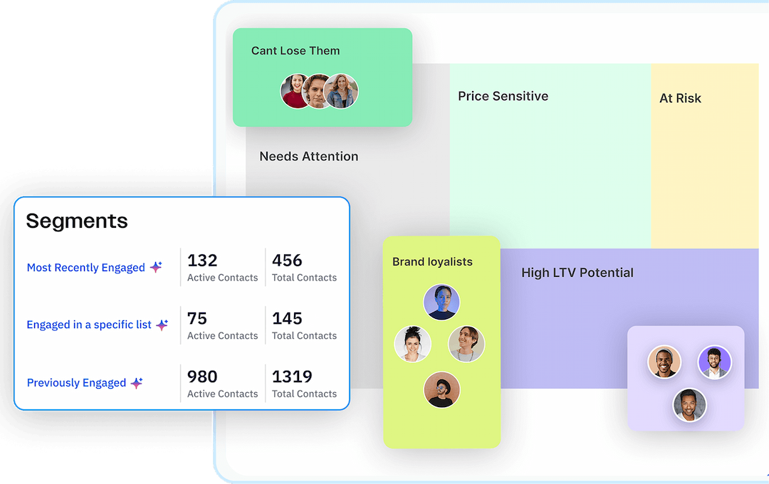 Segment-Based Campaigns