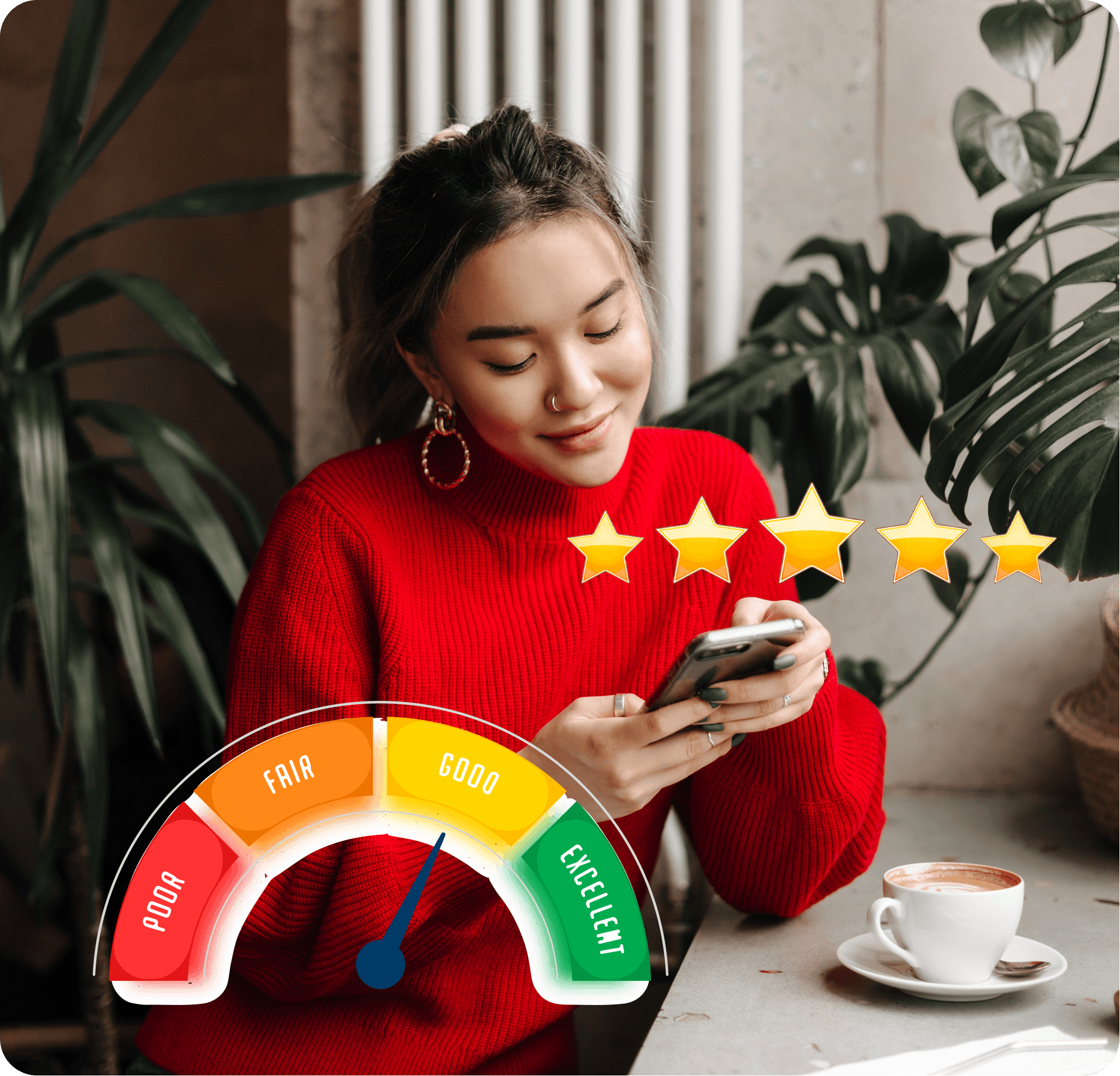 Customer Satisfaction / Experience Signals